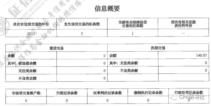 如何做好货币资金的审计?-会计网